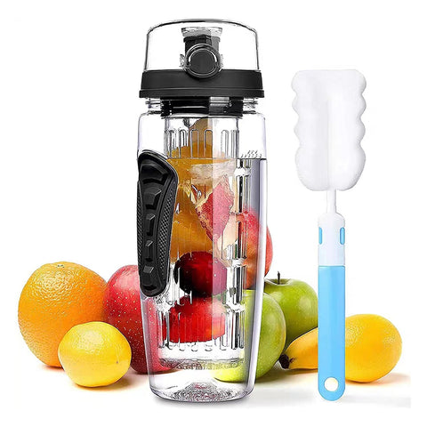 Durable and Leakproof Tritan BPA-Free Water Bottle