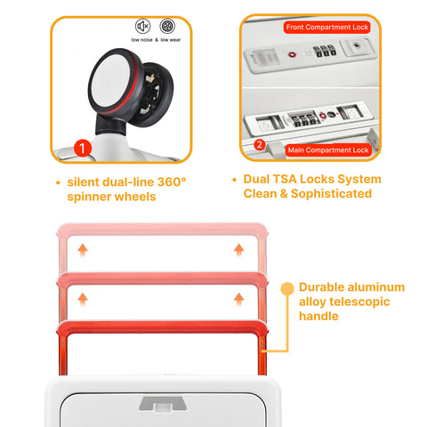 20in Premium Luggage (Aluminum Frame)