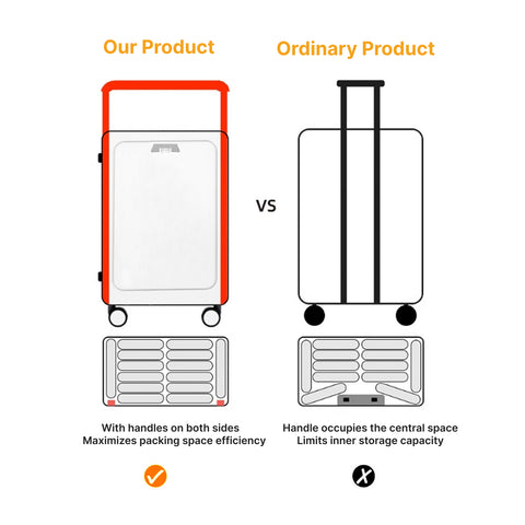 20in Premium Luggage (Zipper Closure)