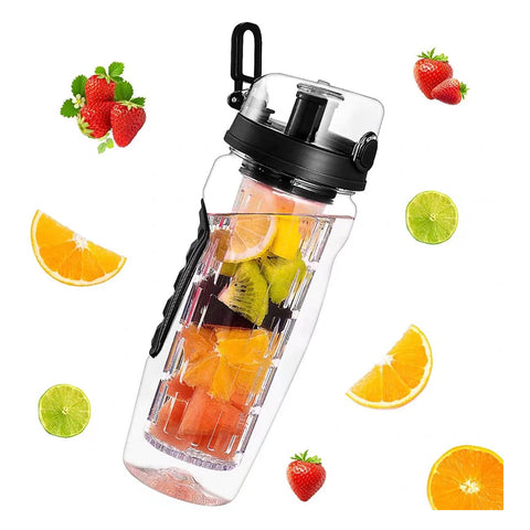 Durable and Leakproof Tritan BPA-Free Water Bottle